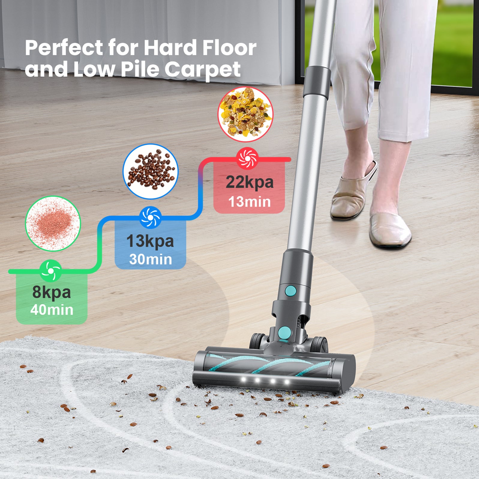 Belife V11 Cordless Stick Vacuum Cleaner, 25Kpa 380W Brushless Motor U